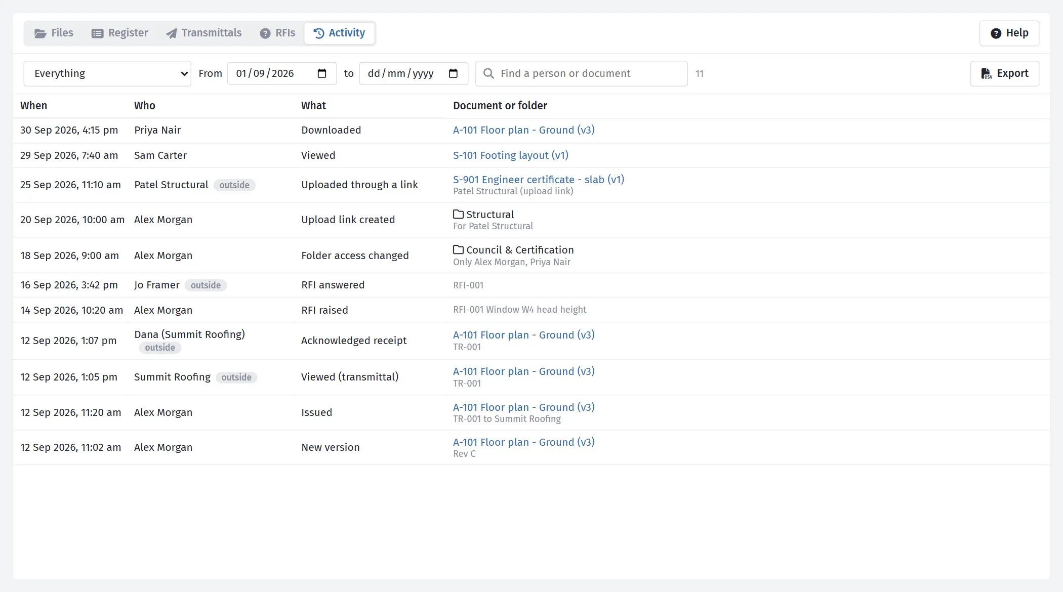 The Activity view