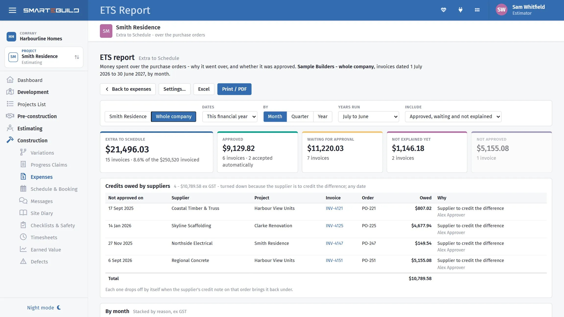 The same report across every job
